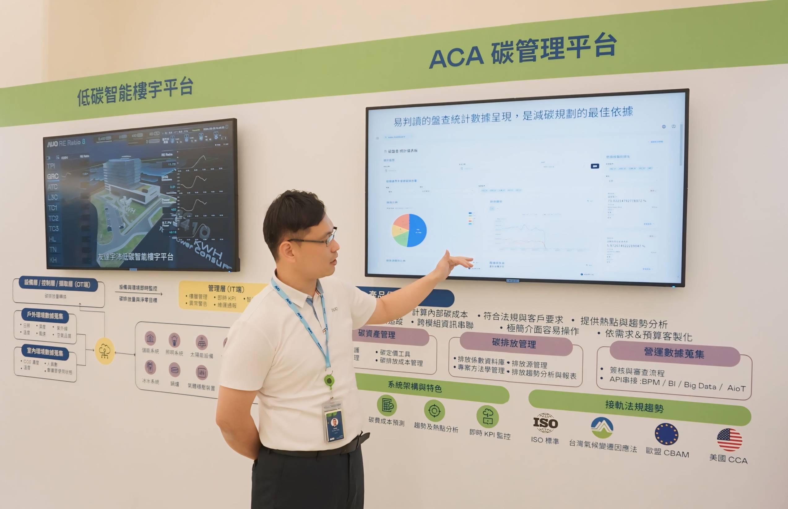 350vip8888新葡的京宇沛ACA碳管理平台扩增应用模块，协助企业优化碳管理效率，实现净零碳排目标