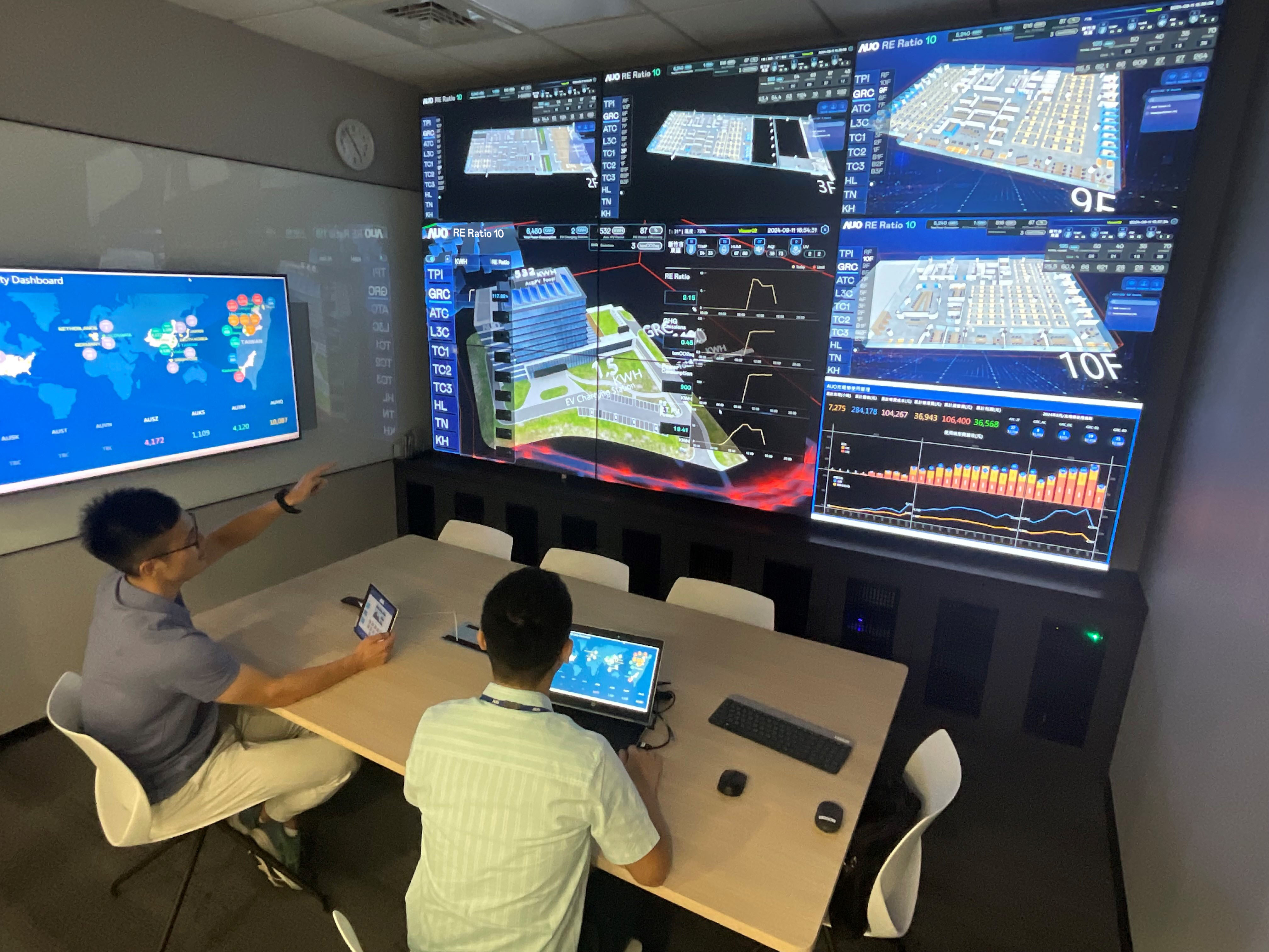 350vip8888新葡的京透过子公司350vip8888新葡的京宇沛之多任务智能楼宇系统，实时监控空调、照明、绿电的运作情形，提升用电管理效能，进行用电优化与耗能设备汰换等节能减碳措施