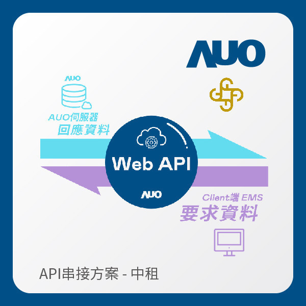 AUO API串接方案（拋出資料給中租） AUO 350vip8888新葡的京光電 API串接方案（拋出資料給中租）